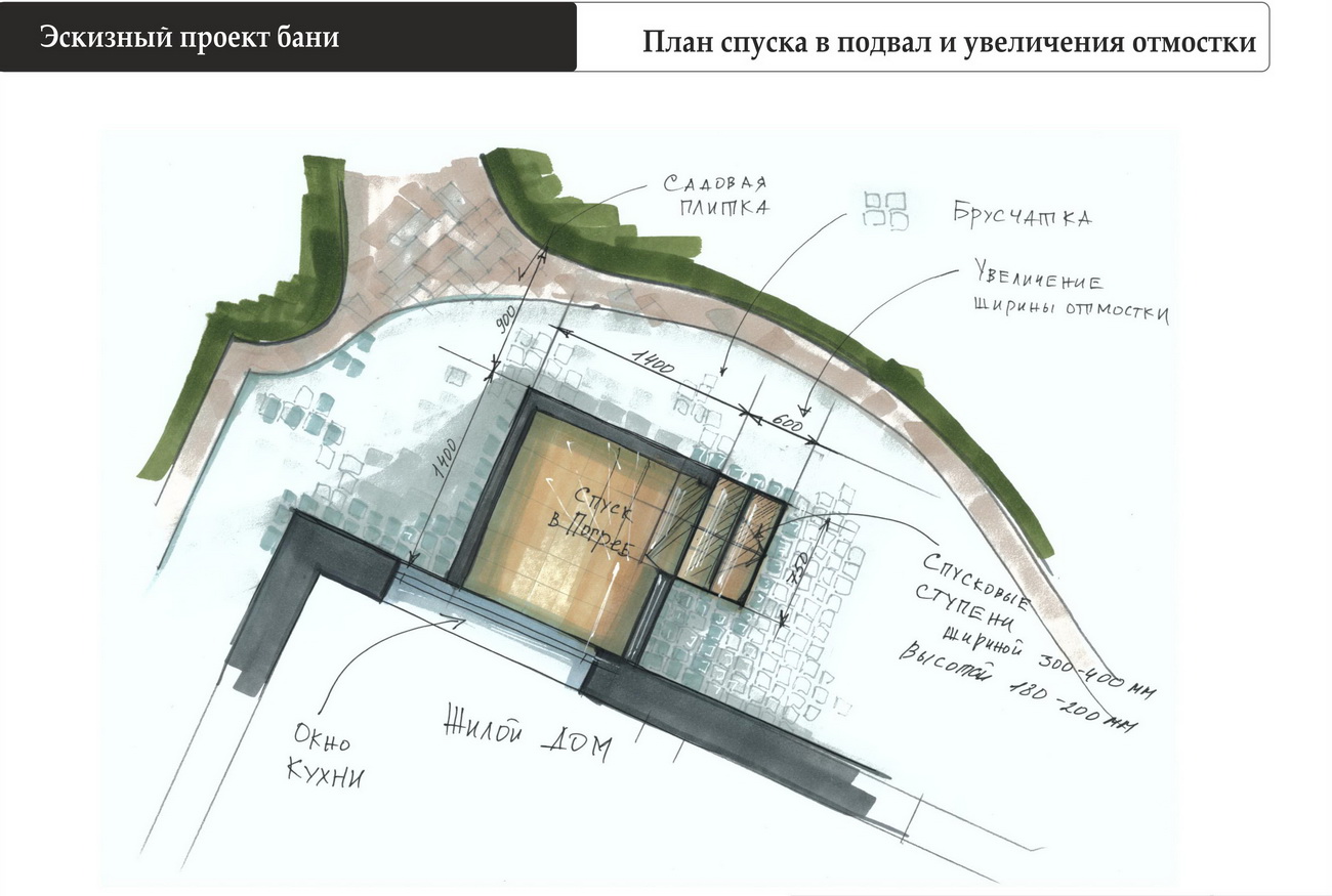 Проект входной группы Санкт-Петербург