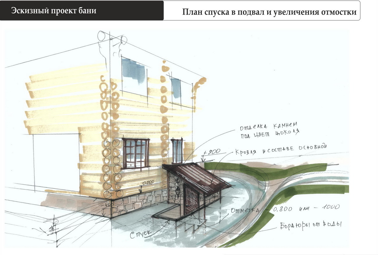 Проект дома из бруса, бревна Санкт-Петербург